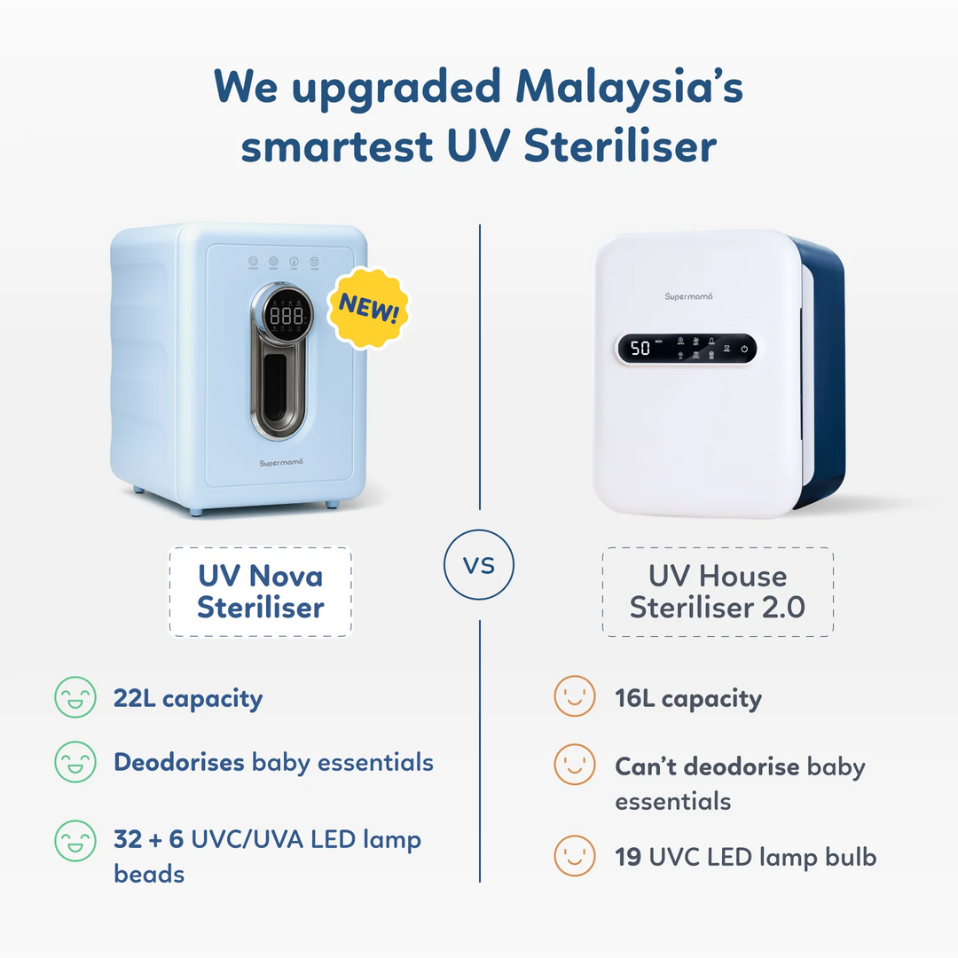 Supermama UV Nova Sterilizer