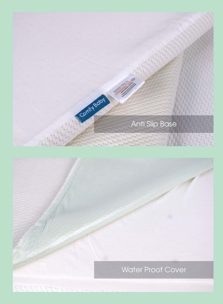 Comfy Topper 28X41X1.2" Cover