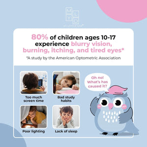 MyLO Moisturising Eye Patch (10 Patches)