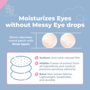 MyLO Moisturising Eye Patch (10 Patches)