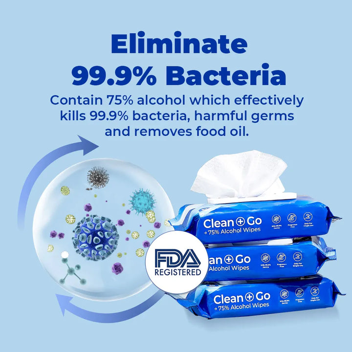 Alcean 75% Alcohol Classic Wipes