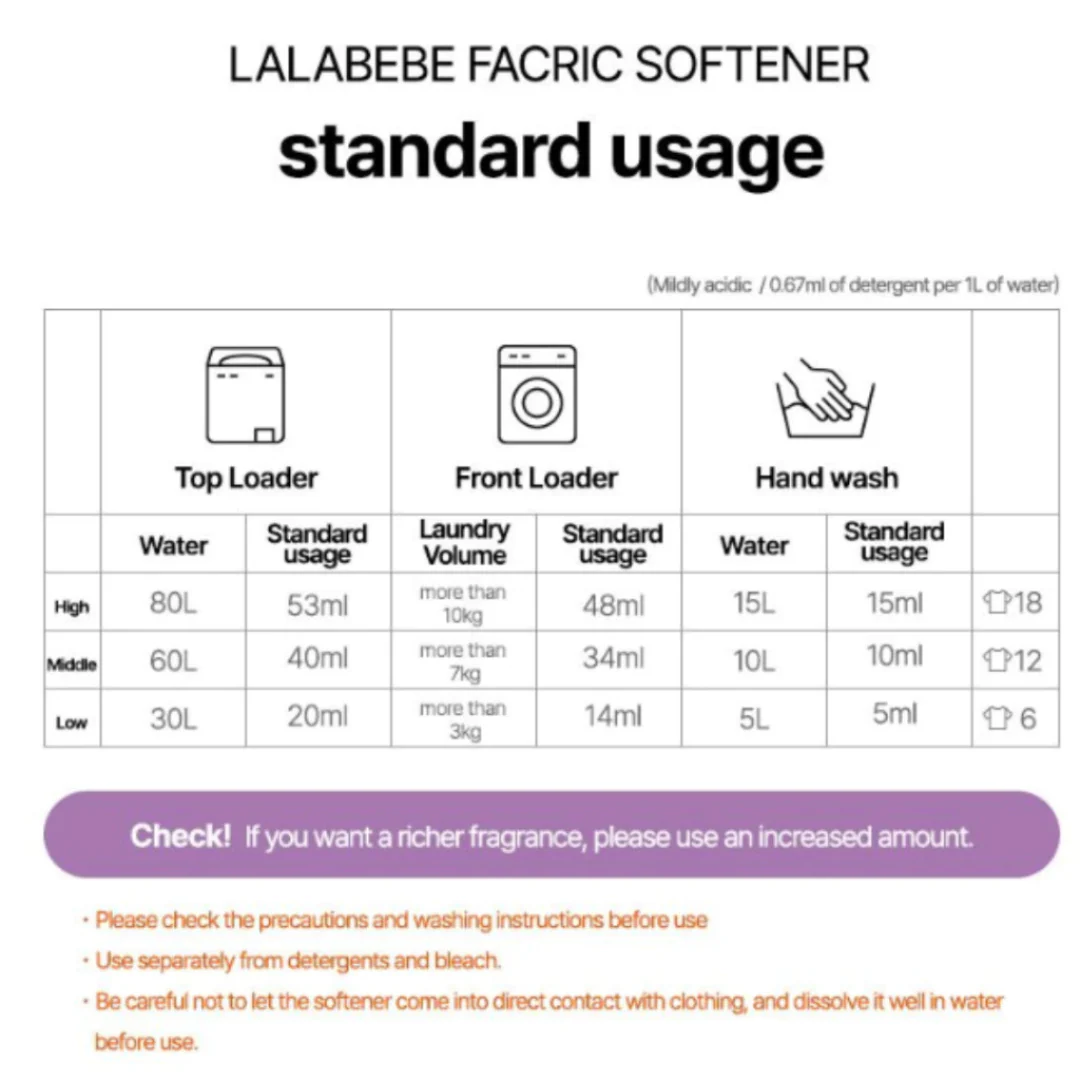 K-MOM Lalabebe Laundry Detergent Refill - Magnolia 1.3L