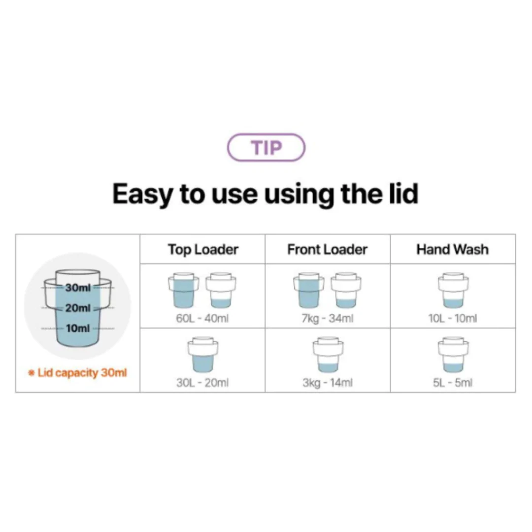 K-MOM Lalabebe Laundry Detergent Refill - Magnolia 1.3L