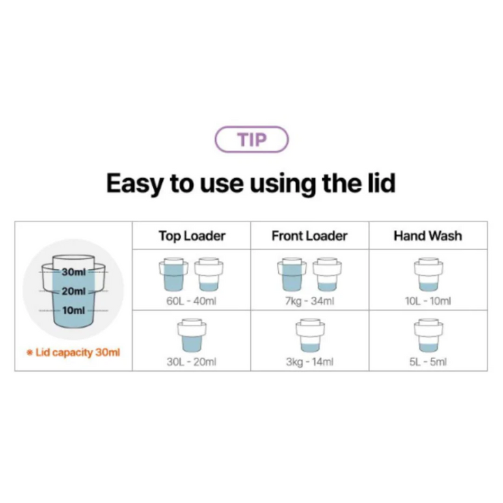 K-MOM Lalabebe Laundry Detergent Refill - Magnolia 1.3L