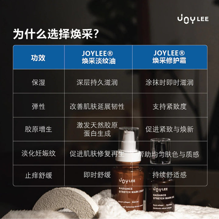 JOYLEE Radiance Stretch Mark Cream - 160ml