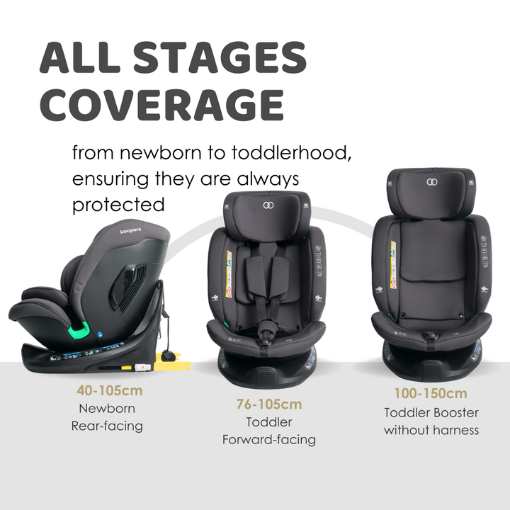 Koopers Flex 360 Baby Car Seat - Black