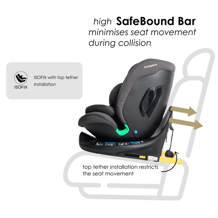 Koopers Flex 360 Baby Car Seat - Black