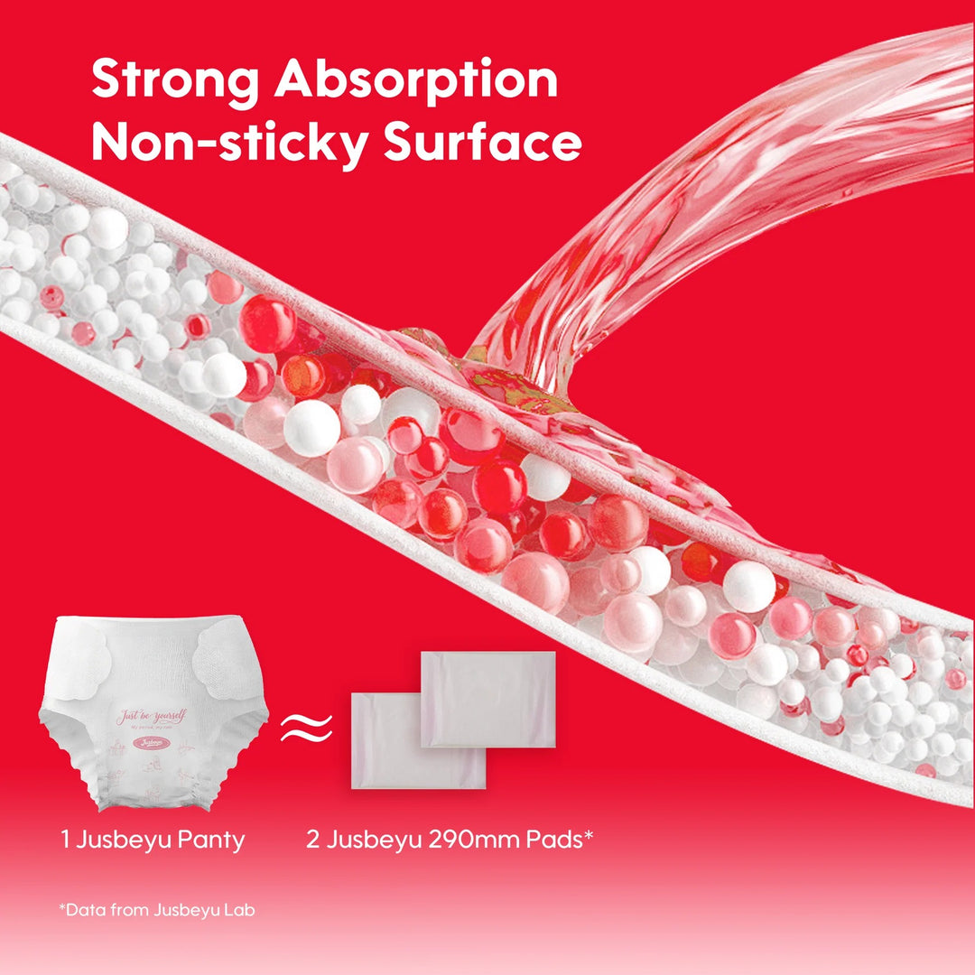 Jusbeyu Sanitary Panties