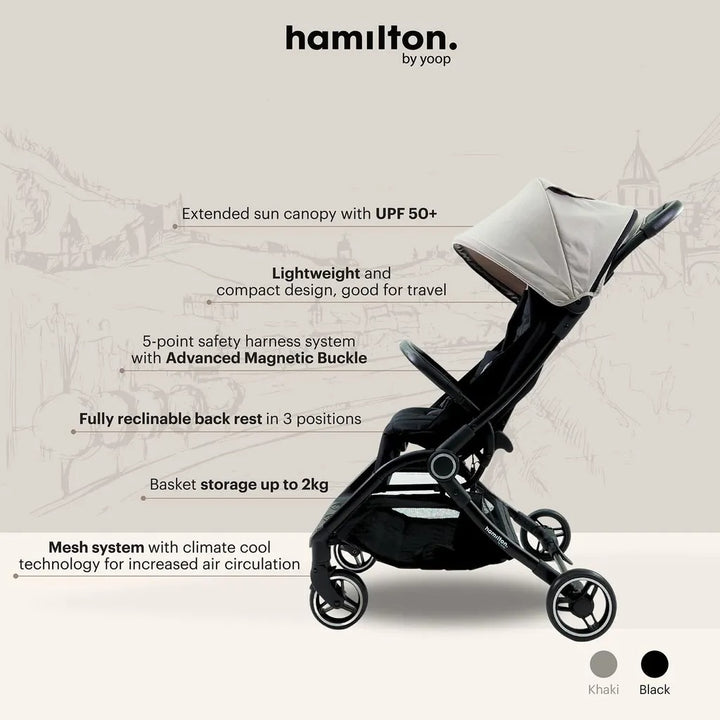 Hamilton S2 Series