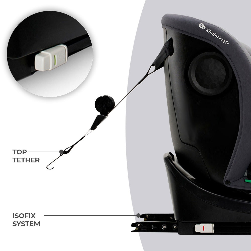 Kinderkraft I-Grow Carseat