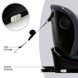 Kinderkraft I-Grow Carseat