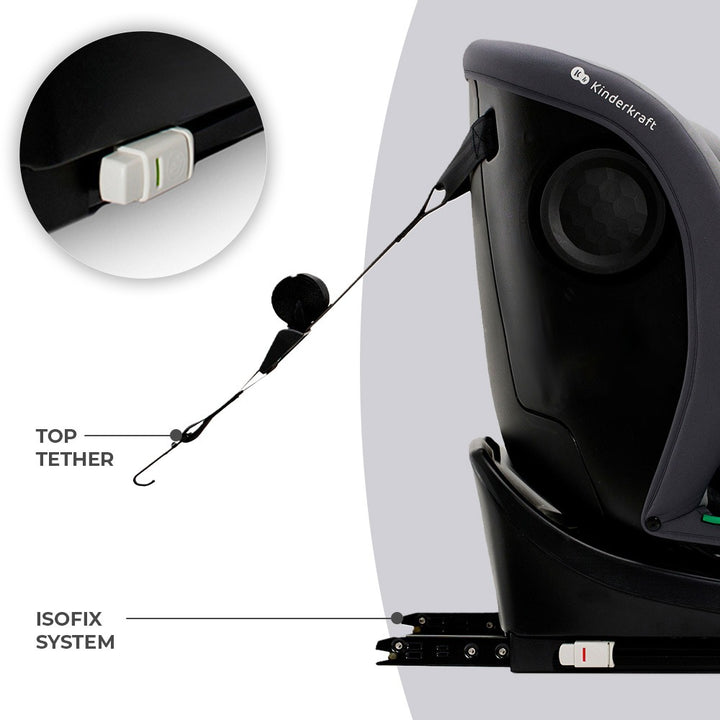 Kinderkraft I-Grow Carseat