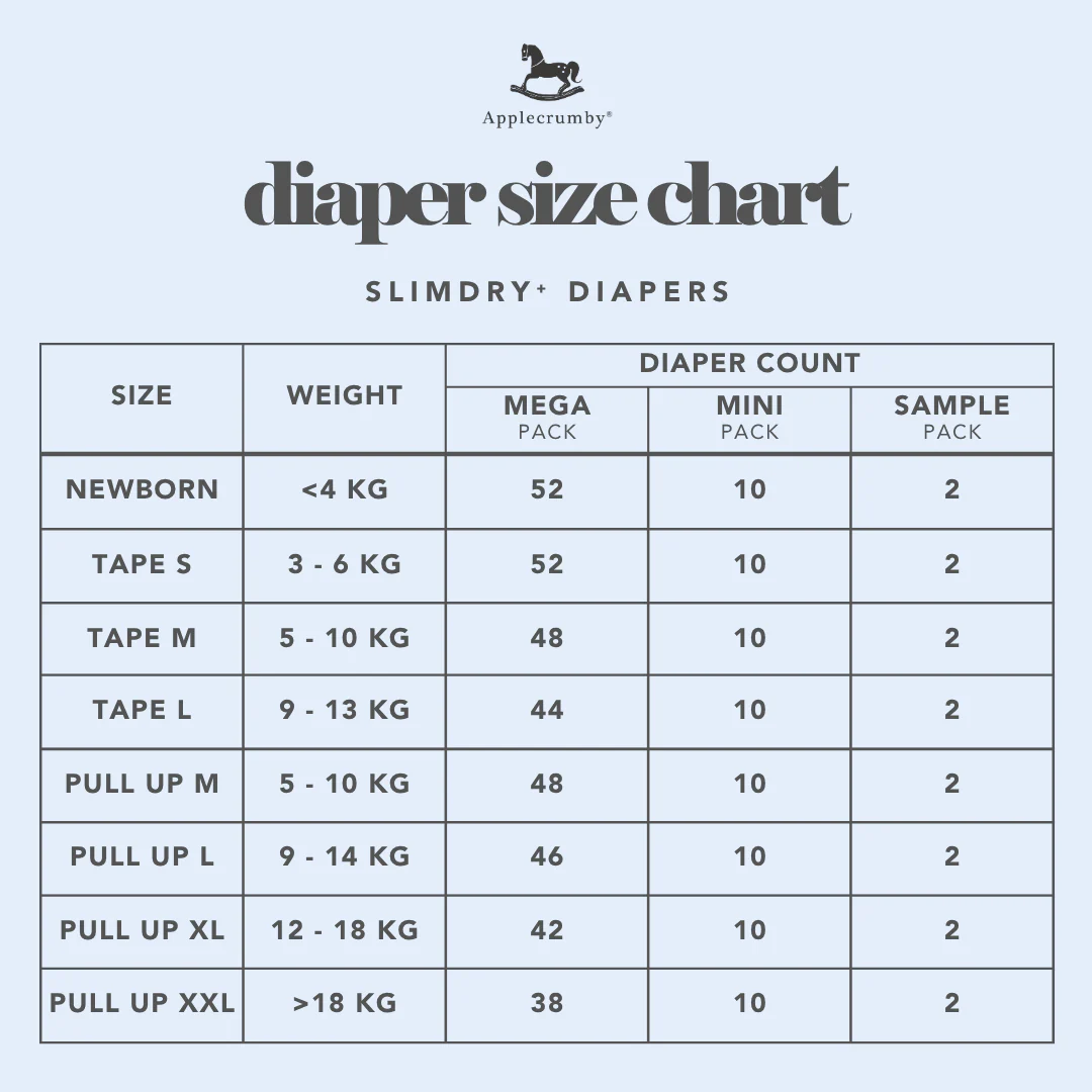 Applecrumby Slimdry+ Pull Up Diapers (Mega)