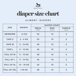 Applecrumby SlimDry+ Pull Up Diapers - Mega Pack - image 2 - Happikiddo.com