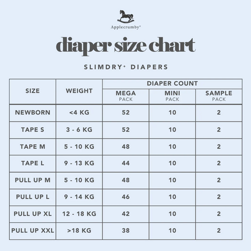 Applecrumby SlimDry+ Pull Up Diapers - Mega Pack - image 2 - Happikiddo.com