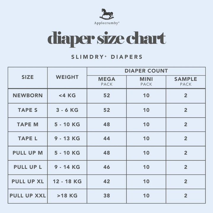 Applecrumby Slimdry+ Pull Up Diapers (Mega)