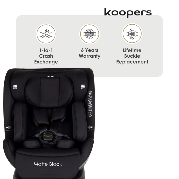 Koopers Armour Black