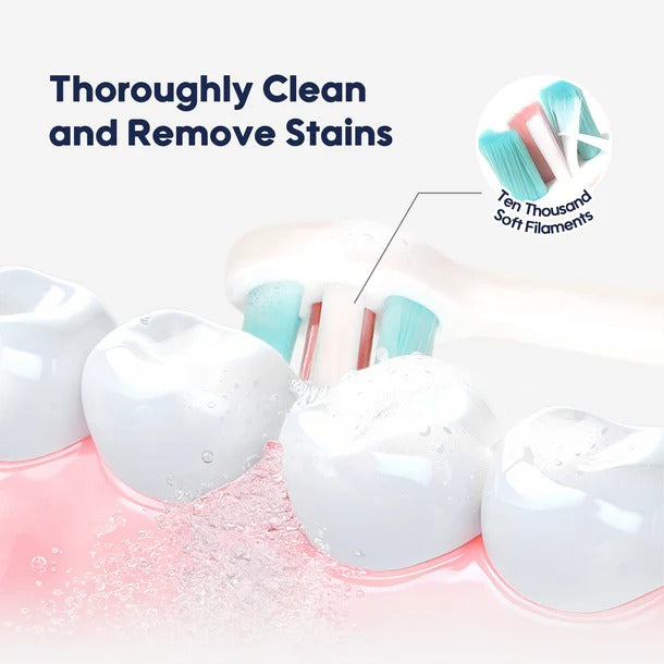 Aiwibi Kid's Toothpaste & Toothbrush (1 Set)