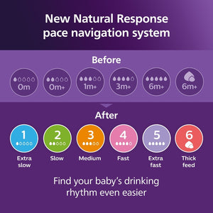 Philips Avent Teat Natural Response x2