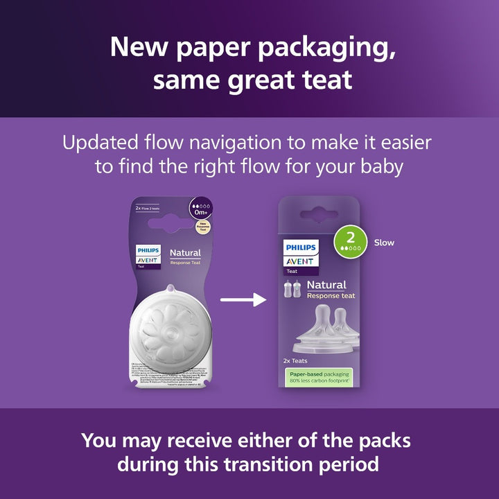 Philips Avent Teat Natural Response x2
