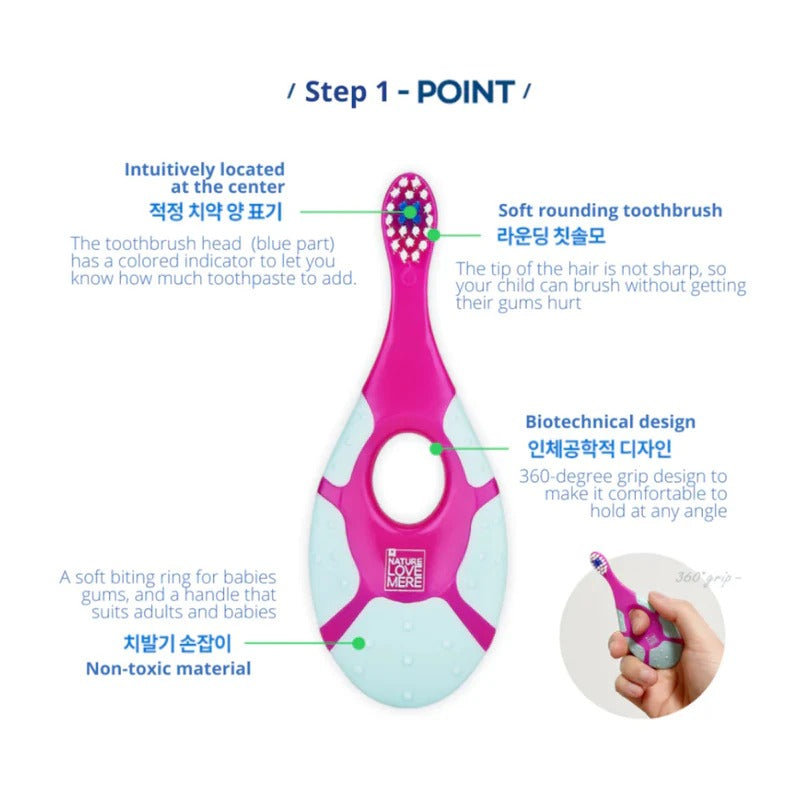 Nature Love Mere Easy Grip Animal Baby Tooth Brush