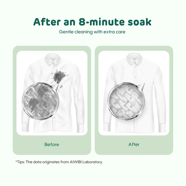 Aiwibi Baby Premium Laundry Wash (1000ml x 1 Unit)