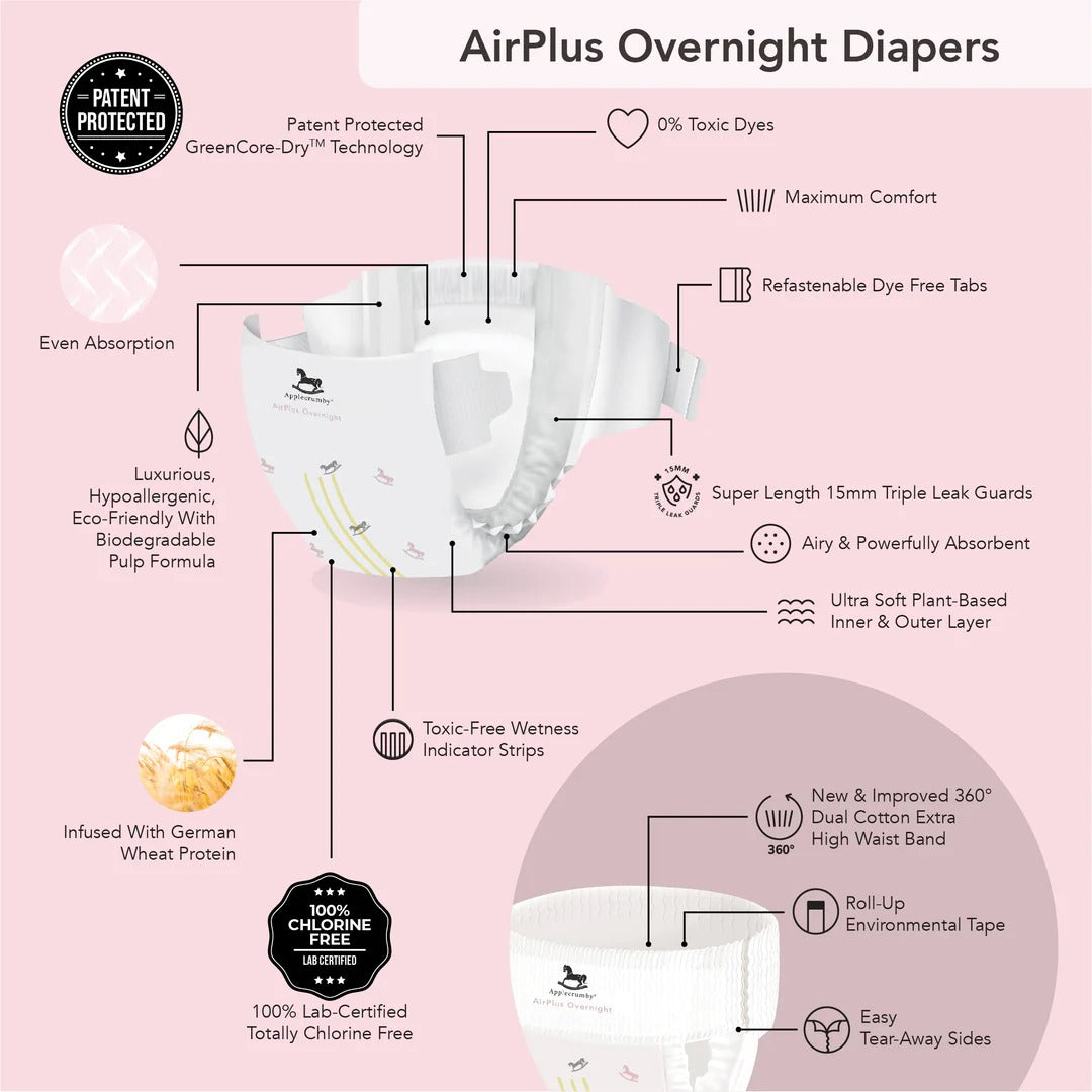 Applecrumby® AirPlus Overnight Tape Diapers (4 Mega Packs / 1 Carton)