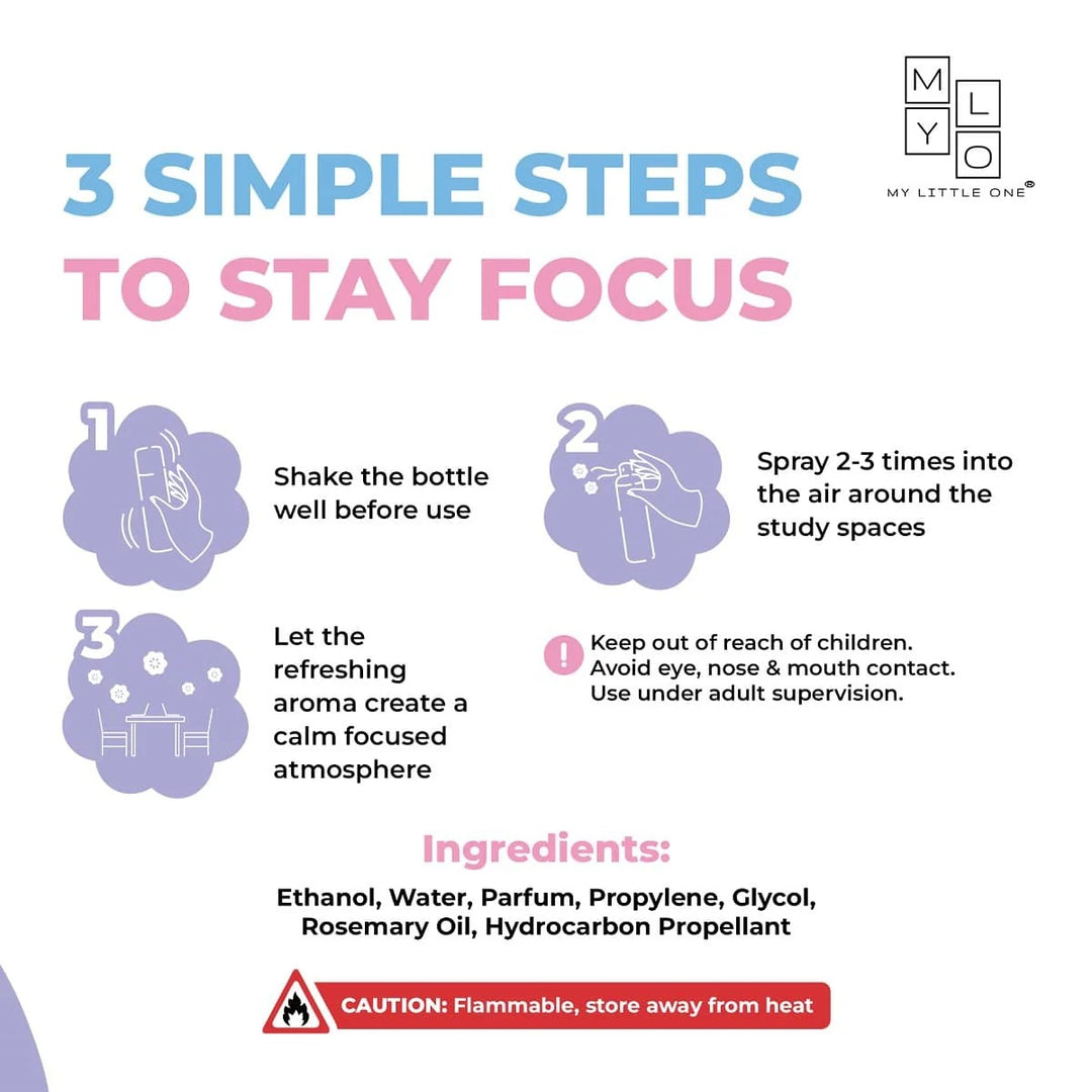 MyLO MOODS Aroma Spray (150ML)