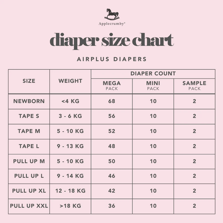 Applecrumby® AirPlus Overnight Pull Up Diapers (Mega)