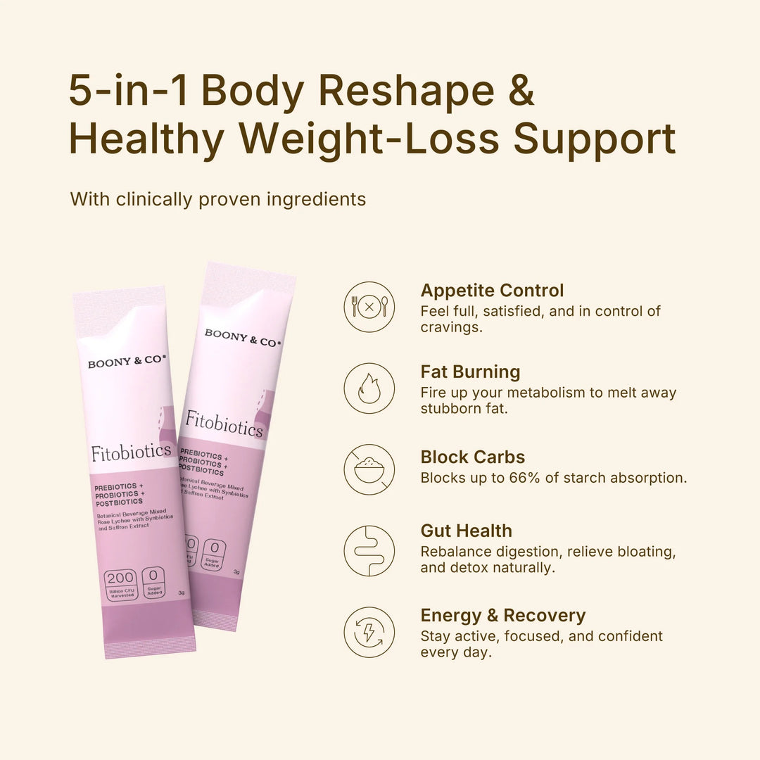 Boony&Co Fitobiotics: 5-In-1 Healthy 
Weight-Loss Support