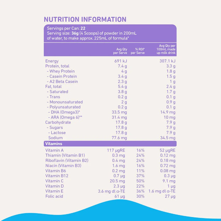 Bubs Goat Milk Stage 4, 600g (3Y-12Y)