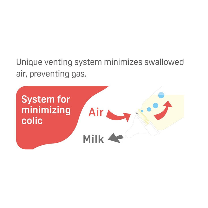 Pigeon Slim Neck PP Nursing Bottle with Peristaltic Nipple 120ml