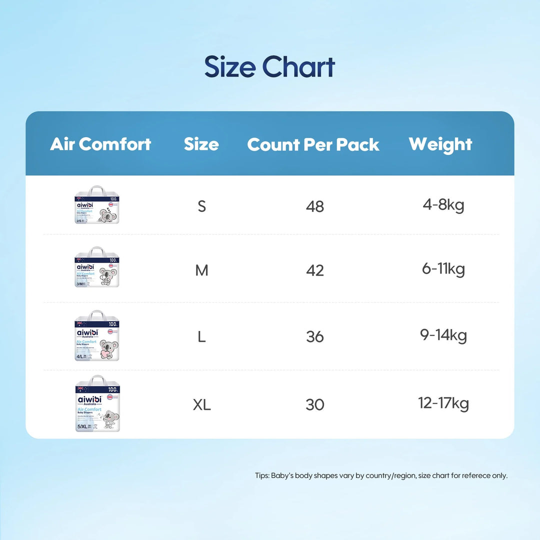 Aiwibi Baby Air Comfort Diapers (1 Pack)