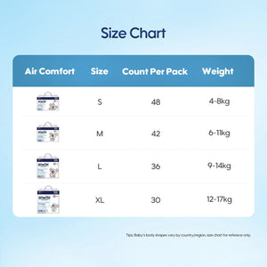 Aiwibi Baby Air Comfort Diapers (1 Pack)