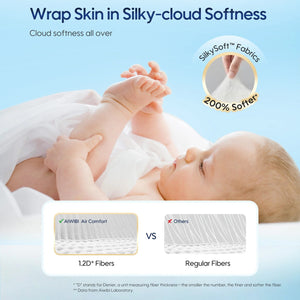 Aiwibi Baby Air Comfort Diapers (1 Pack)