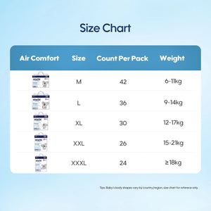 Aiwibi Baby Air Comfort Diapers (1 Pack)