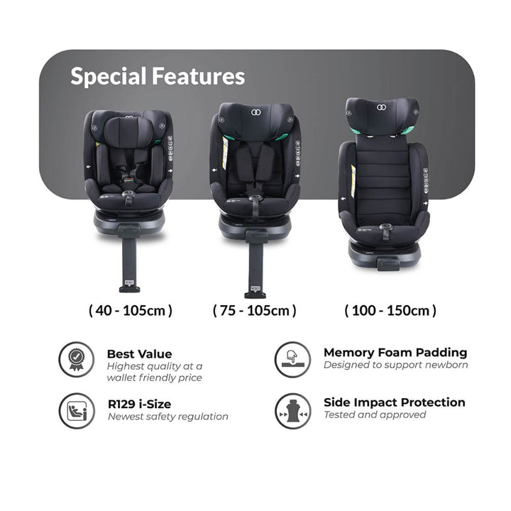 Koopers Armour Carseat - Matt Black