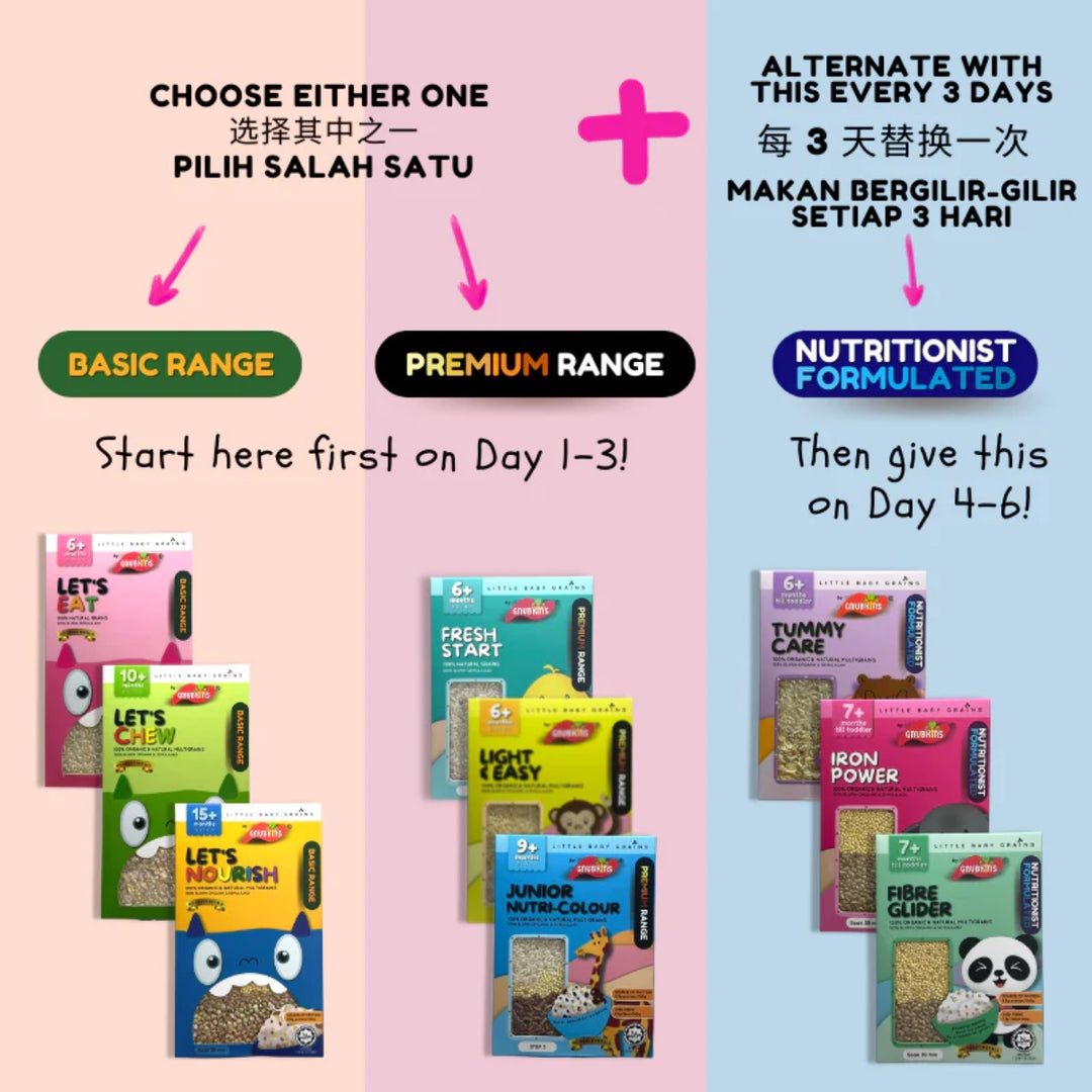 Gnubkins Junior Nutri - Colour (Premium) 9m