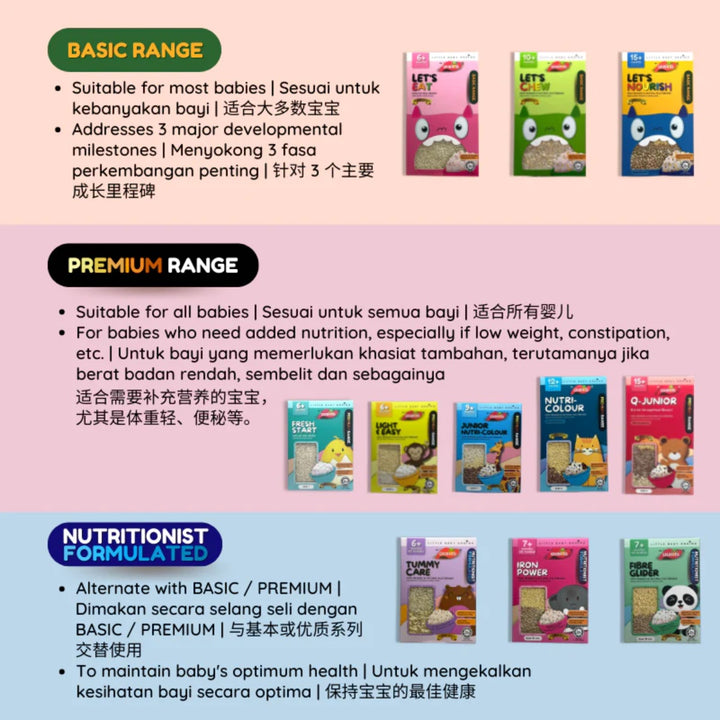Gnubkins Q - Junior (Premium) 15m