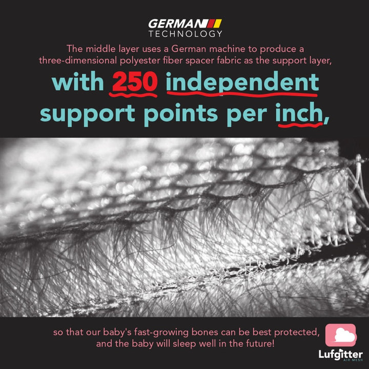 Lufgitter New Born Pillow Cover (Rainbow Sun)