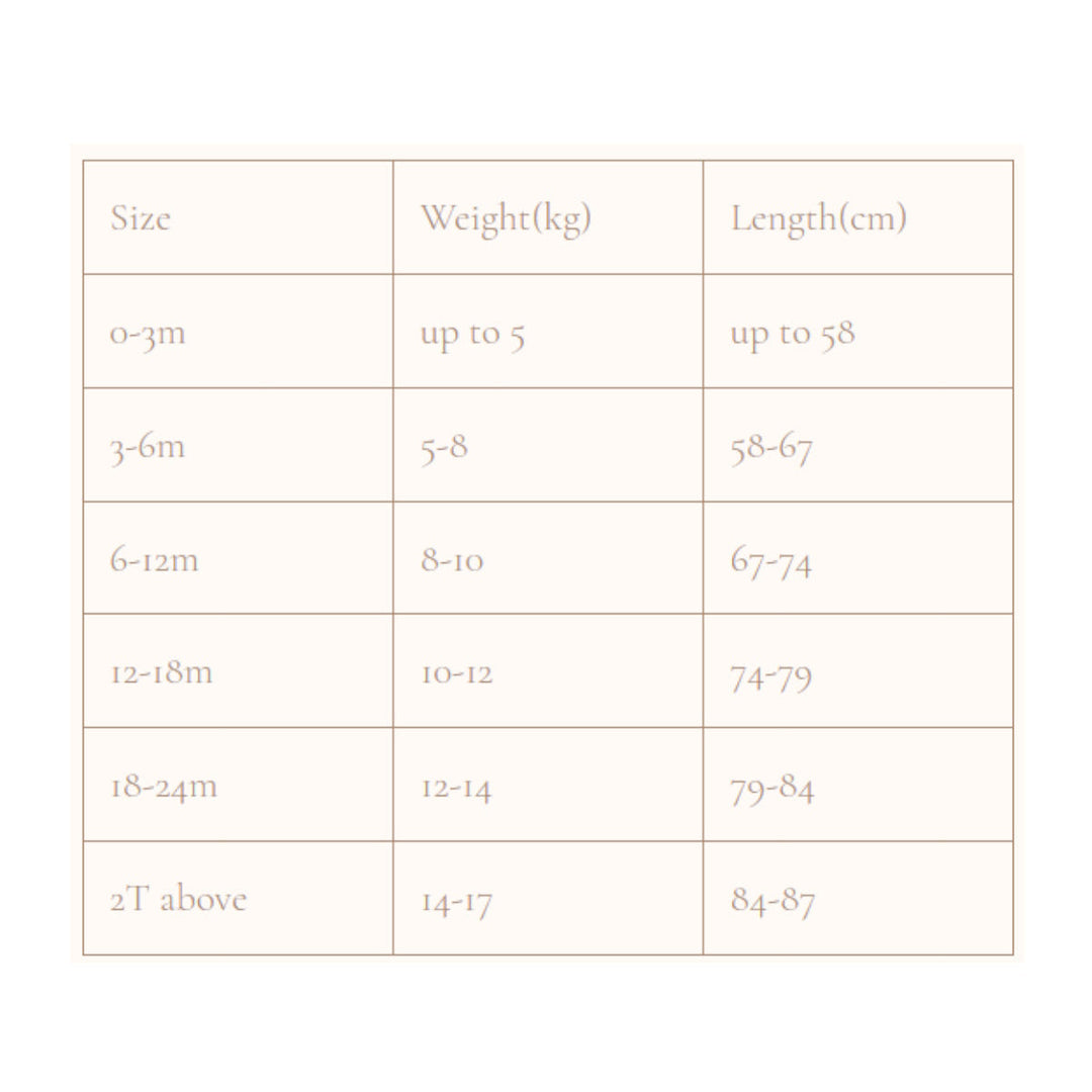 Twinkle Planet Organic Short Sleeve Baby Bodysuit (3-6m)