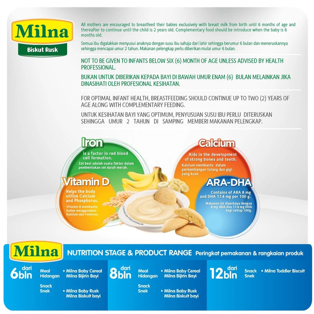 Milna Baby Rusk 48X130g