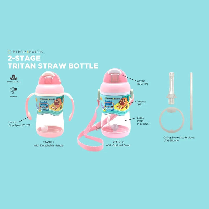 Marcus & Marcus 2-stage Tritan Straw Bottle 420ml