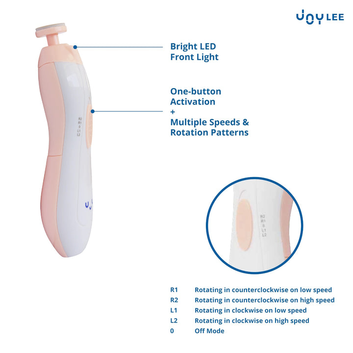 JOYLEE Nail Trimmer Version 2