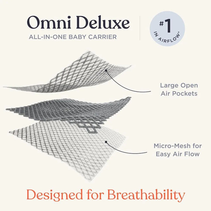 Ergobaby Omni Deluxe All-in-One Mesh Baby Carrier