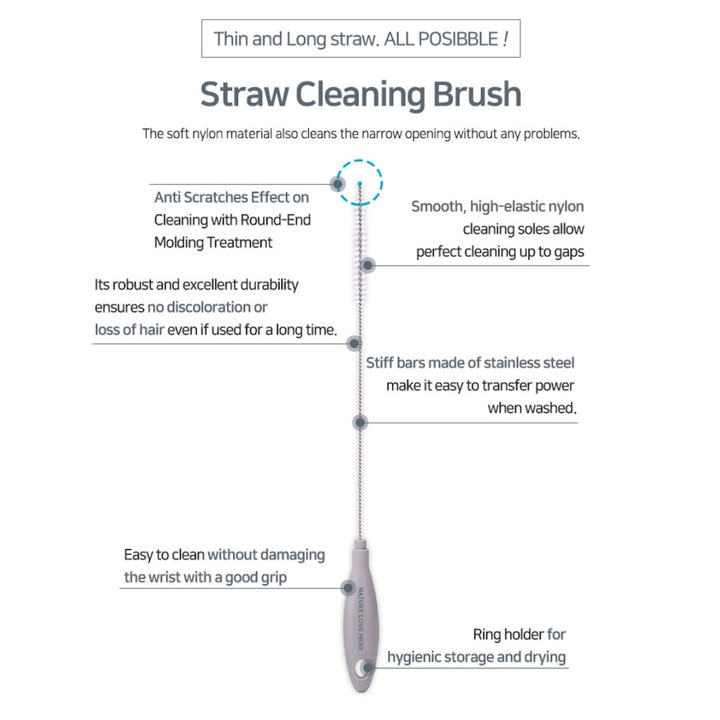 Nature Love Mere Straw Brush