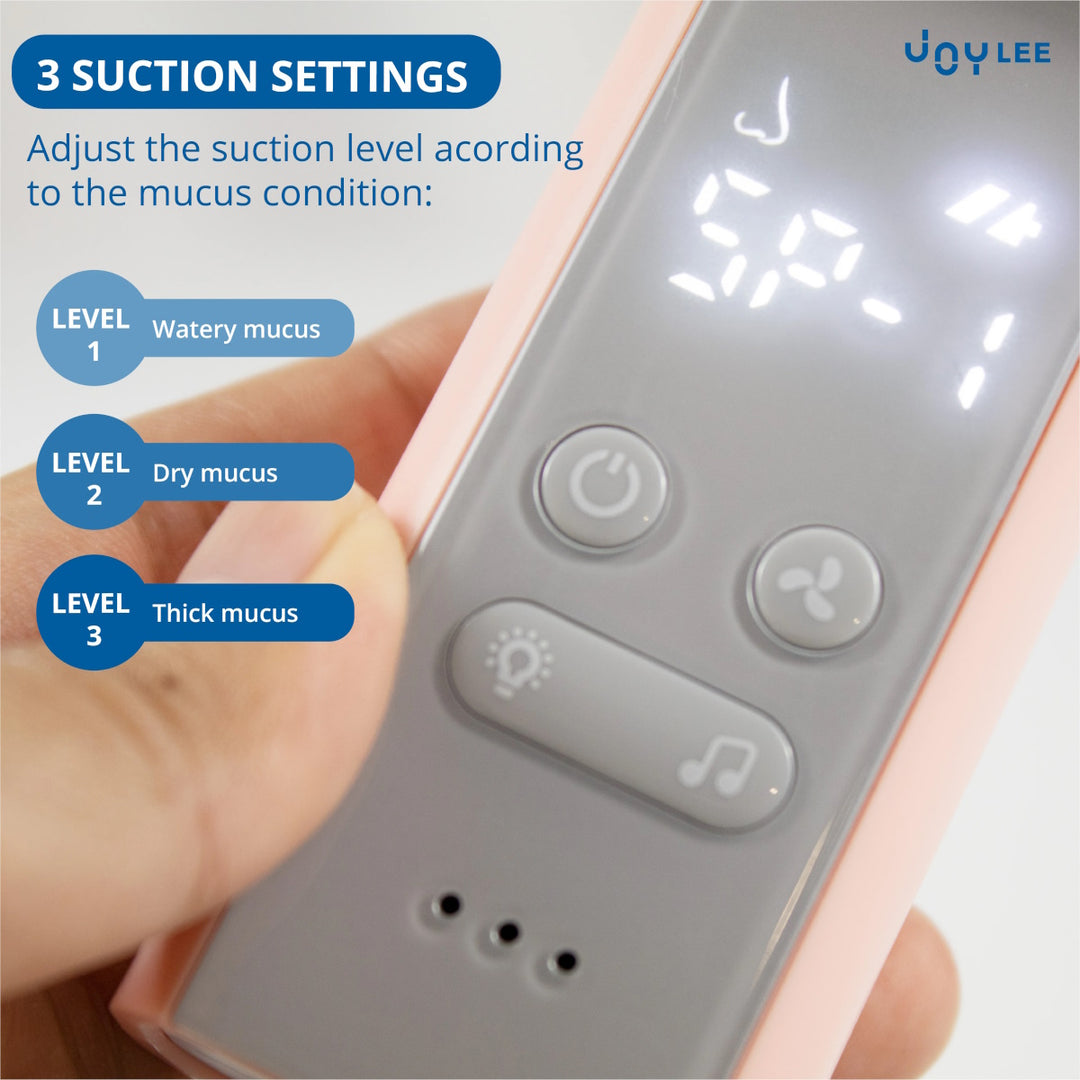 JOYLEE Nose Cleaner Version 3