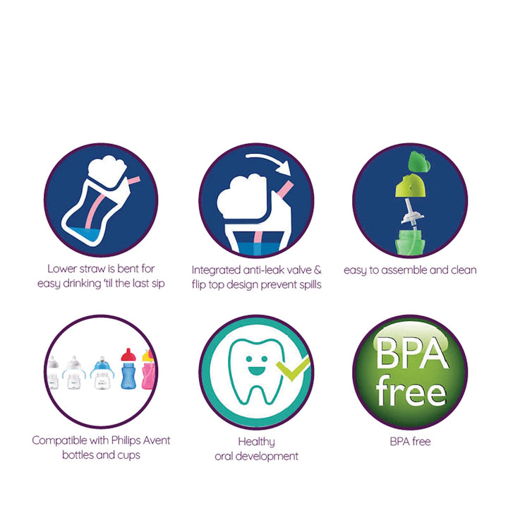 Philips Avent Straw Cup (Dinosaur) 7oz
