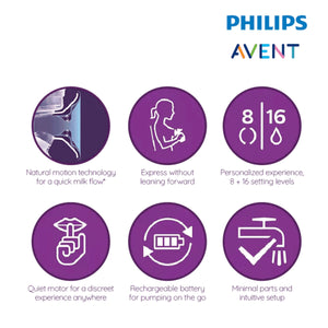Philips Avent Twin Electric Breast Pump (Premium) FOC Philips Avent Fast Electric Bottle Warmer worth RM269