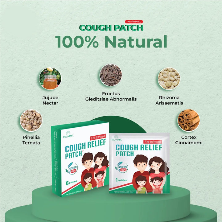 Proxima Cough Relief Patch